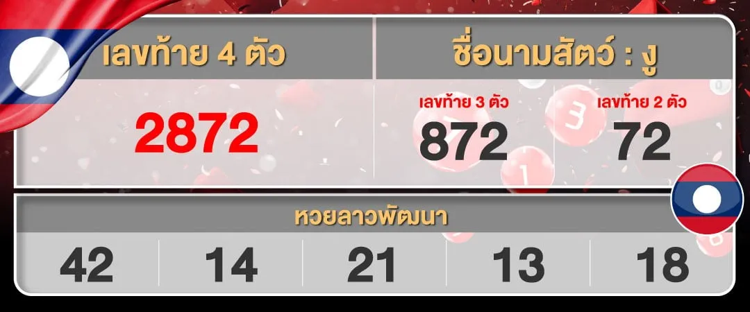 หวยออนไลน์